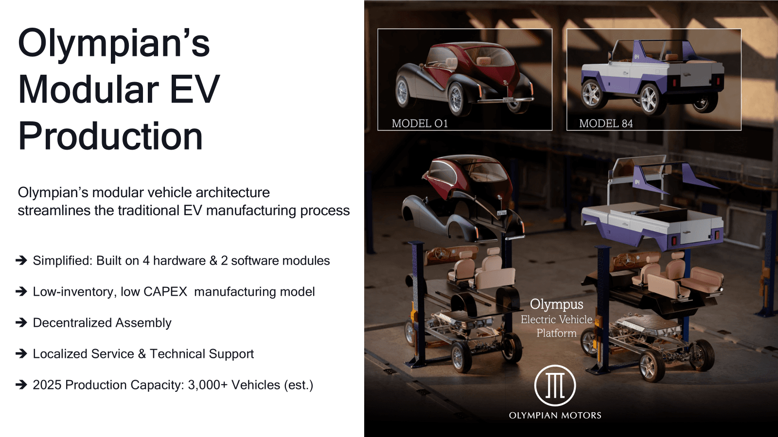 Olympian Model O1 electric vehicle